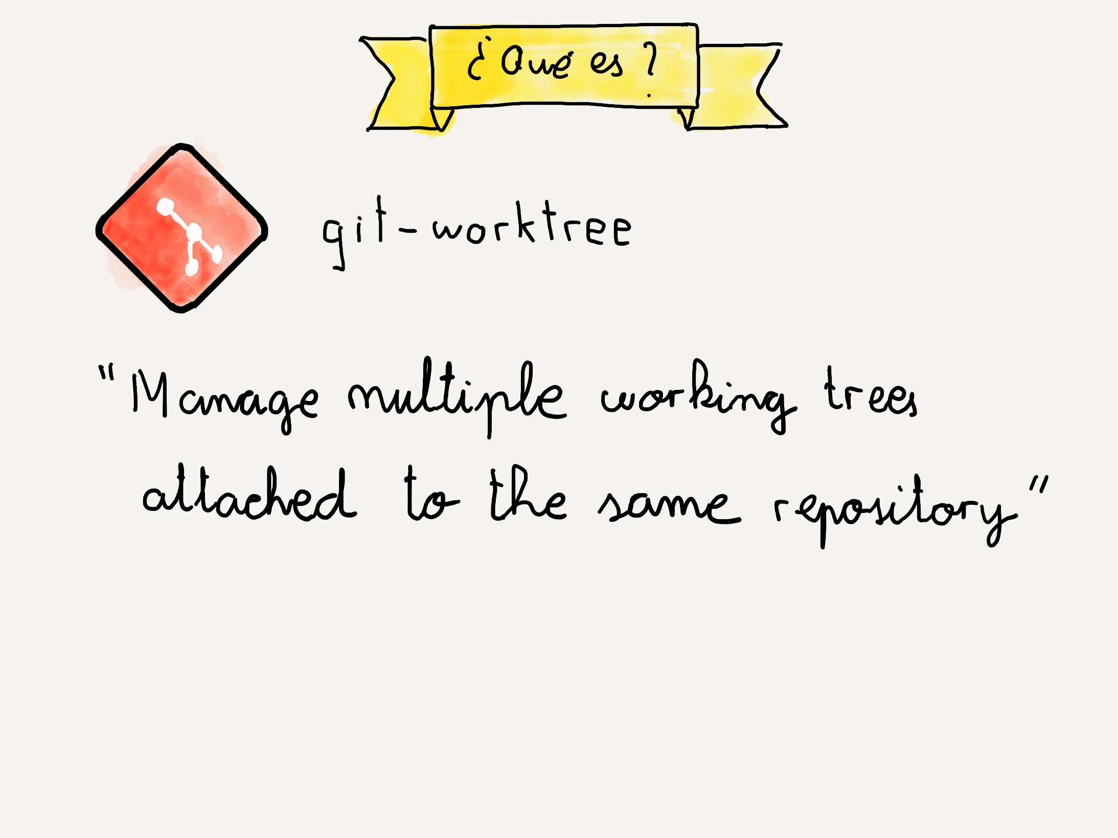 images/Paper.Talk_Git_worktrees.4.PNG